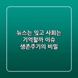 뉴스는 잊고 사회는 기억할까? 이슈 생존주기의 비밀