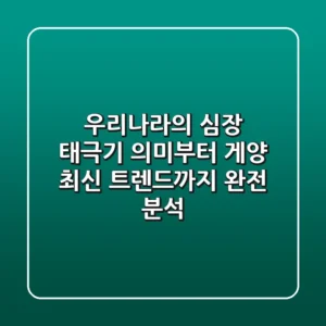 우리나라의 심장, 태극기: 의미부터 게양, 최신 트렌드까지 완전 분석