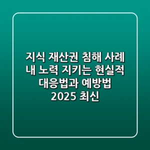 지식 재산권 침해 사례: 내 노력 지키는 현실적 대응법과 예방법 (2025 최신)