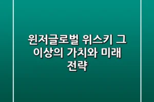 윈저글로벌, 위스키 그 이상의 가치와 미래 전략