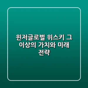 윈저글로벌, 위스키 그 이상의 가치와 미래 전략